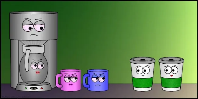 Evil eyes for Togo Cups