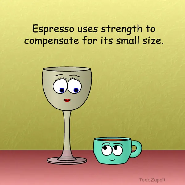 espresso strength