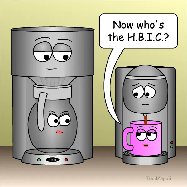 HBIC