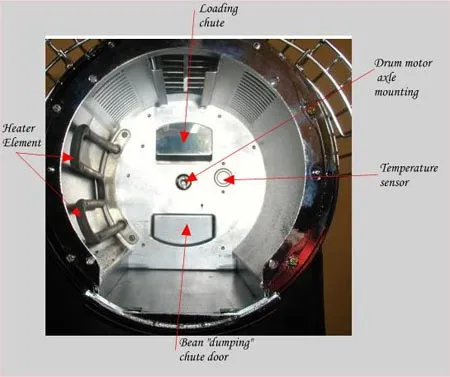 Interior View of Hottop Coffee Roaster