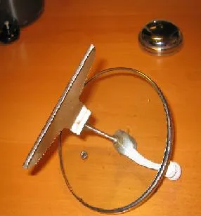 Test the Handle