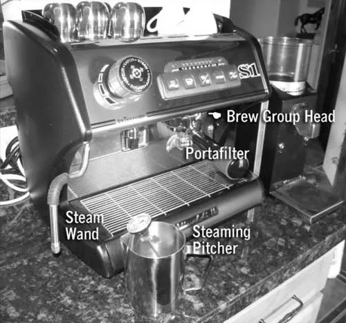 Espresso machine anatomy