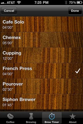 iphone-brew-times-by-method