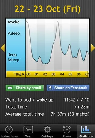 Sleep Cycle app