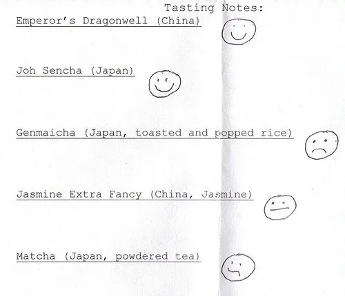 tasting-notes-tea-coffee
