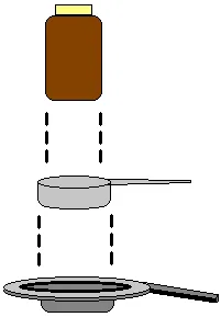 align jar to scoop to pod holder