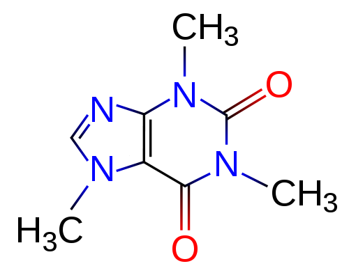 Caffeine: Physical and Psychological Effects