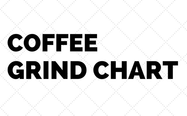Coffee Grind Chart
