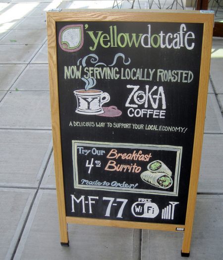 Designing a Website for a Coffee House