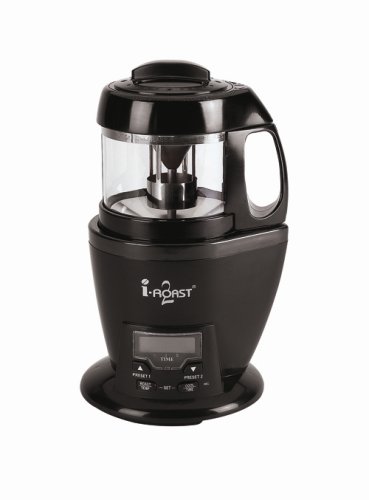 Testing the Hearthware i-Roast 2