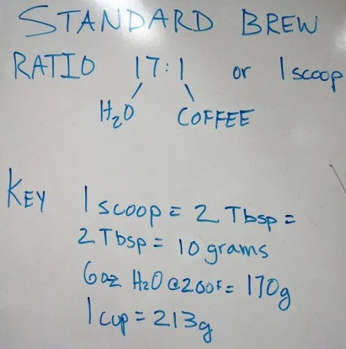 coffee 17:1 brew ratio
